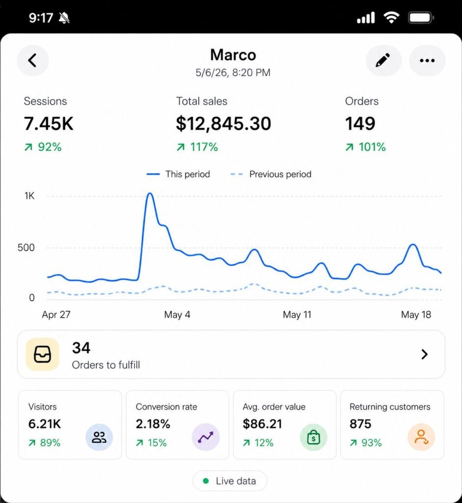 MARCO